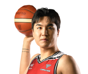 https://img.txxzl.com.cn/img/basketball/player/8bbadf417802217a4e795e83b2cac5e2.png